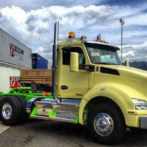 Meet your Posher, Dus